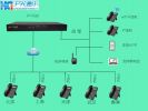 值班室带鹅颈麦克风指挥调度广播电话，呼叫中心IP网络电话机
