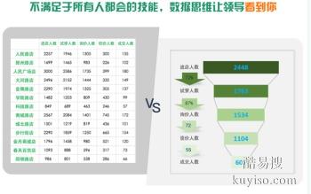 合肥办公软件培训经开区办公自动化电脑基础培训