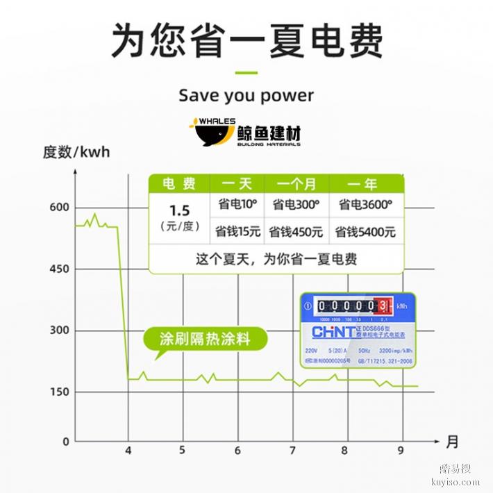 广东浅色铝基反光涂料材料