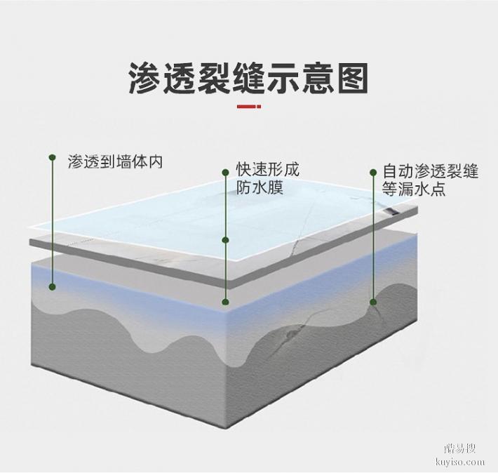 舟山wf-s3渗透结晶型防水剂使用方法
