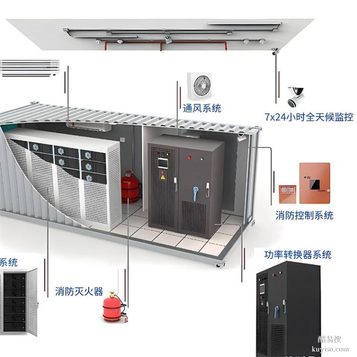 探火灭火一体：先进YC-IFP/F3储能电站灭火装置