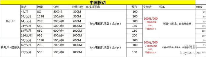 装宽带最新资费24小时在线