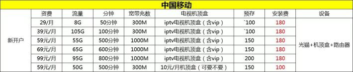 中山宽带29元/月