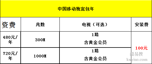 中山宽带与流量不够用找我