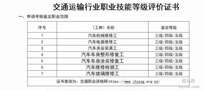 新能源汽车维修公路施工现场管理人员公路养护工程技术人员培训