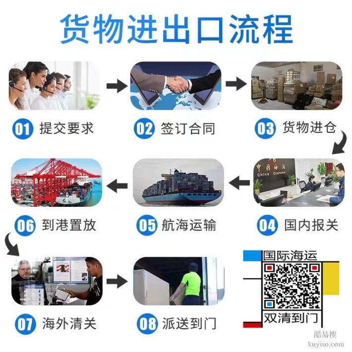 Post一份關(guān)于國內(nèi)手機(jī)配件陸運(yùn)俄羅斯OZON跟WB海外倉