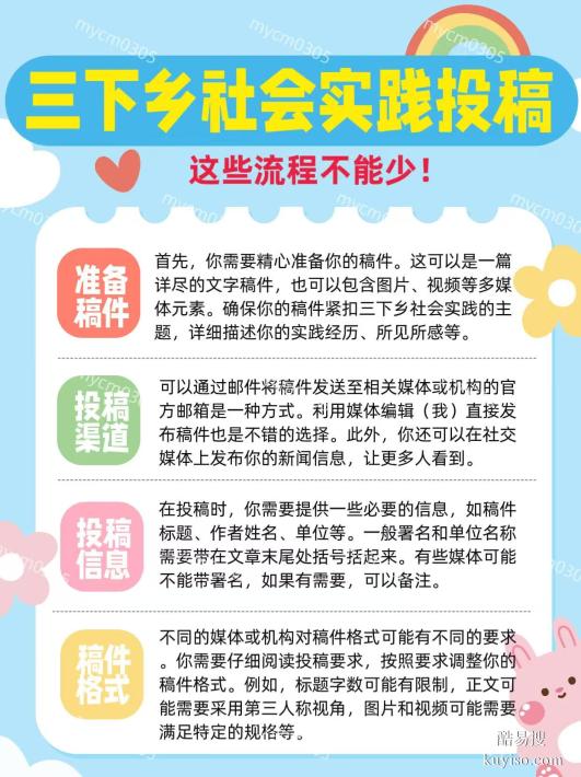 媒體發(fā)稿前新聞投稿的稿件需要做哪些準備？