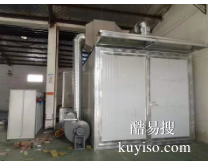 车喷漆房-家具喷漆房低柒房价格详解