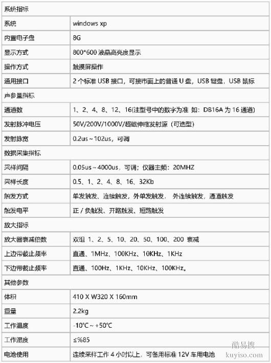 声波仪-检测岩土等材料的内部结构