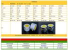 纵波换能器鸿声HS-DS系列厂家直销，价格优惠！