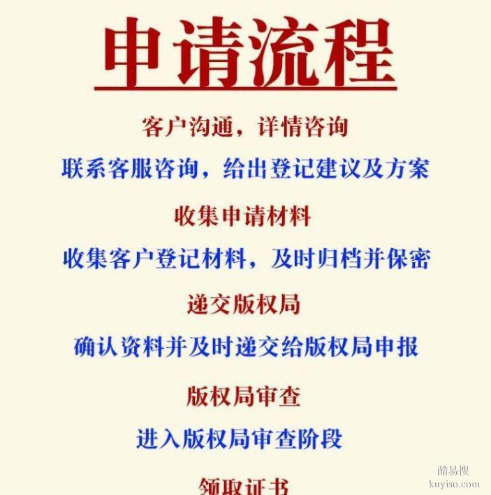 山东全影版权登记软著申请