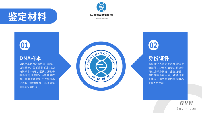 貴陽12家權威親子鑒定中心大全(附2025年匯總鑒定)