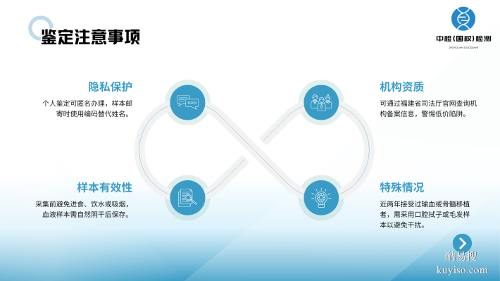 貴陽12家權威親子鑒定中心大全(附2025年匯總鑒定)