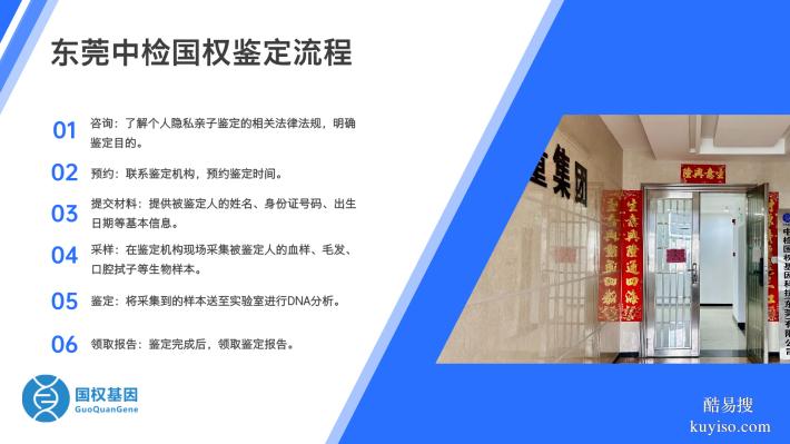 萬江區(qū)正規(guī)個人親子鑒定中心地址一覽(2025年最新公示)