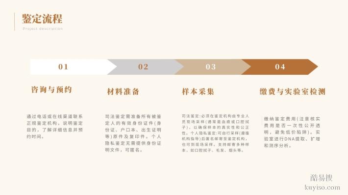 廈門11家靠譜親子鑒定機(jī)構(gòu)完整名單（附2025年地址匯總）