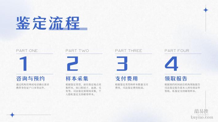 廈門(mén)集美區(qū)9家靠譜親子鑒定中心名單(附2025年地址匯總)