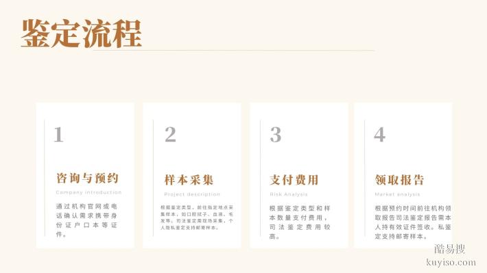 場景科普：廈門同安10家正規(guī)親子鑒定機(jī)構(gòu)一覽（2025年名錄）