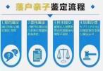 昆明市正規(guī)靠譜機(jī)構(gòu)地址查詢