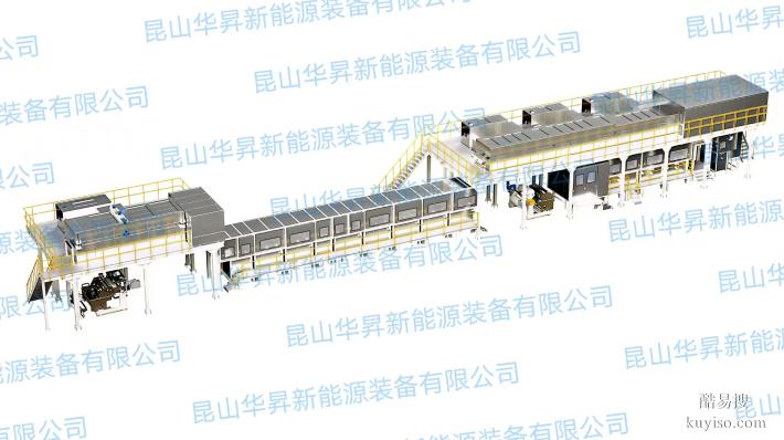 全自動(dòng)卷膜設(shè)備膜片涂布線一站式配套