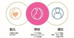 天津9家孕期親子鑒定醫(yī)院機(jī)構(gòu)地址（有問必答）