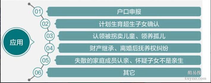 鄭州可以做懷孕親子鑒定的中心合集（正規(guī)親子鑒定中心）