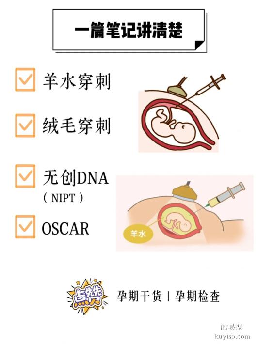 成都懷孕期親子鑒定價(jià)格2025Q4價(jià)格表（血脈相連的鐵證）