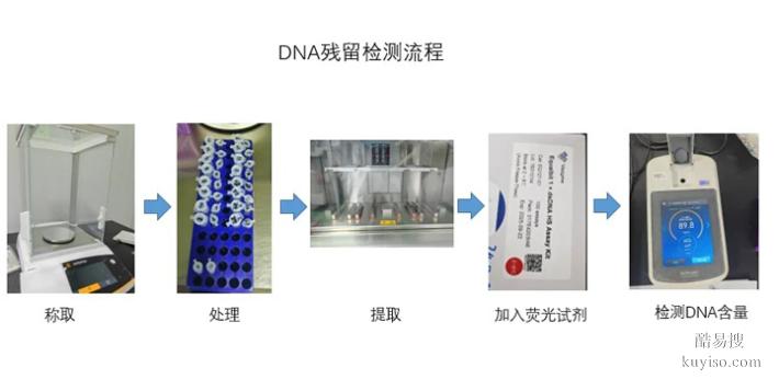 廣州6家本地正規(guī)孕中期親子鑒定機構一覽（專業(yè)檢測硬實力）