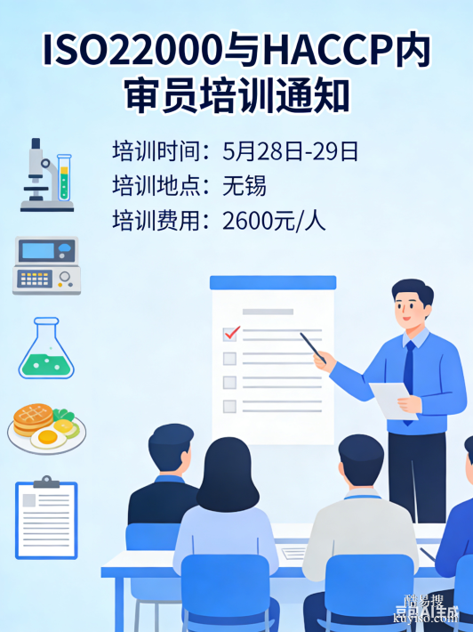 ISO22000與HACCP食品安全管理體系內(nèi)審員培訓(xùn)