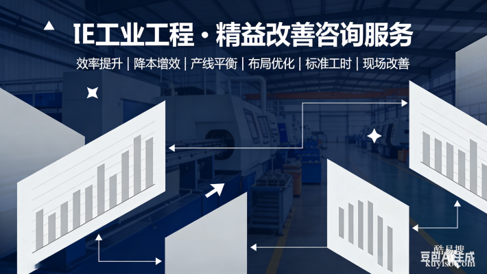 工業(yè)工程（IE）咨詢
