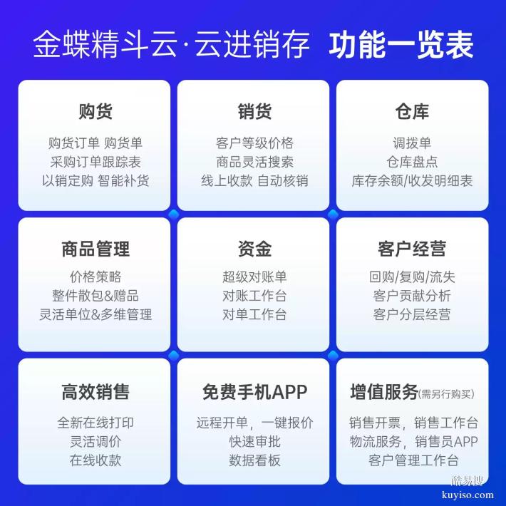 金蝶精斗云V3 進銷存 軟件業(yè)財一體化管理系統(tǒng)