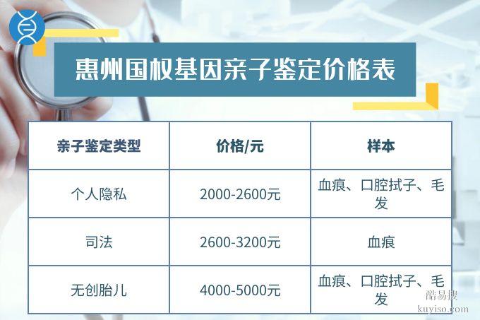 龍門親子鑒定在哪做10家地址合集（附26年鑒定新地址）