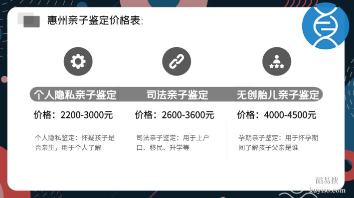 大亞灣可以做個(gè)人親子鑒定的正規(guī)機(jī)構(gòu)匯總(附2026年新鑒定名單)