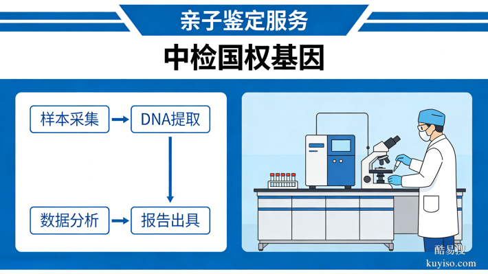 池州市能做孕期親子鑒定的16所正規(guī)機(jī)構(gòu)一覽(附2026年鑒定地址)