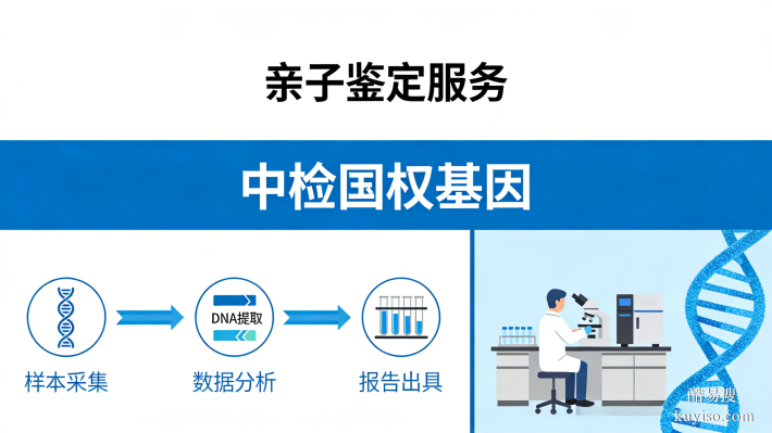 池州市能做孕期親子鑒定的16所正規(guī)機(jī)構(gòu)一覽(附2026年鑒定地址)