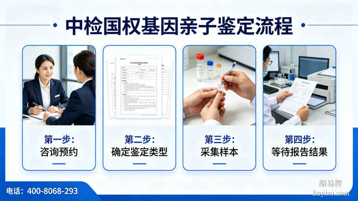 懷化:可以做親子鑒定的8大正規(guī)機構(gòu)(附2026年4月鑒定地址)