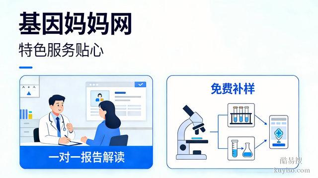 不刻意營(yíng)銷，基因媽媽網(wǎng)的實(shí)力，用體驗(yàn)說(shuō)話