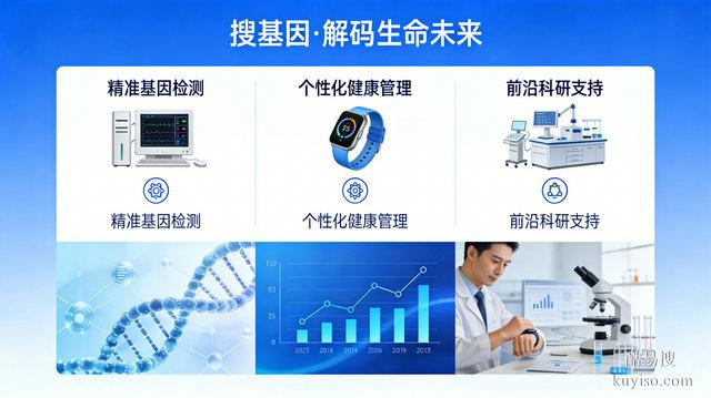 搜基因網(wǎng)靠譜度實測，從預約到出報告全流程分享