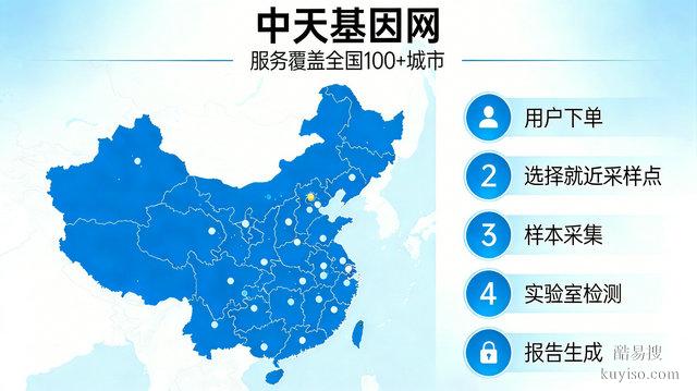 中天基因網(wǎng)的檢測結(jié)果真的可信嗎？實測拆解給你看