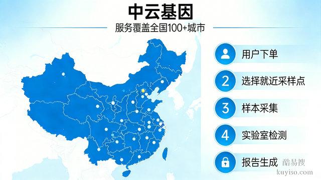 分享一款靠譜的基因檢測平臺，中云基因，親測不踩雷