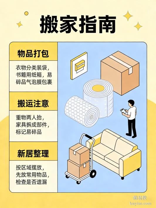 2026廣州越秀搬家避坑終極指南：十大口碑搬家公司深度測評