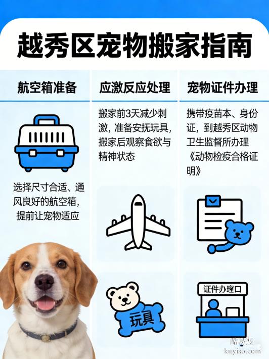 天河搬家公司評測：2026 口碑推薦 + 收費多少錢？