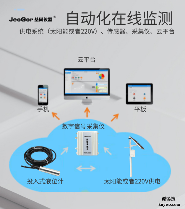 大壩湖泊城市地下水地災(zāi)邊坡水庫安全監(jiān)測投入式水位計液位傳感器