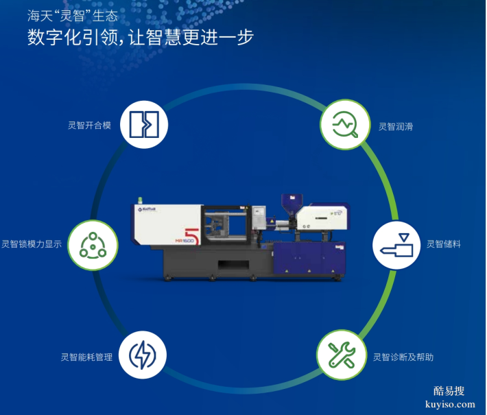 惠州行业专用二板注塑机销售电话