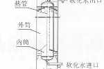 600KW燃气发电机组余热锅炉