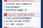瑞士管理学院一年制MBA/EMBA硕士免考试免雅思正在招生