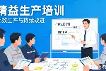 精益生产（Lean Production）培训