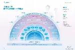金蝶智能制造解决方案软件费用报销超快速